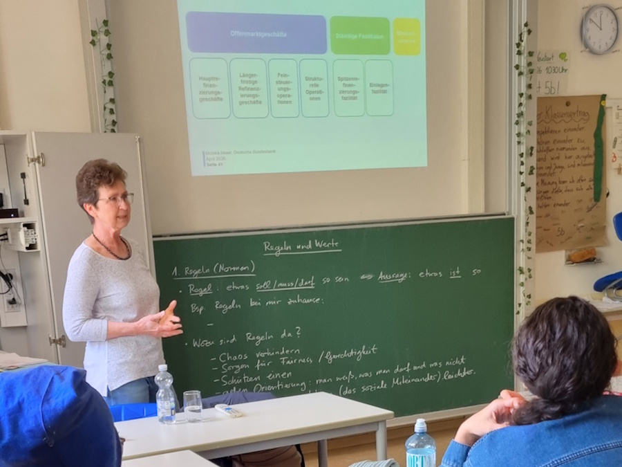 Zwischen Inflation und Leitzins: Geldpolitik erklärt